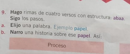 Hago rimas de cuatro versos con estructura: abaa. 
Sigo los pasos. 
a. Elijo una palabra. Ejemplo papel. 
b. Narro una historia sobre ese papel. Así: 
Proceso