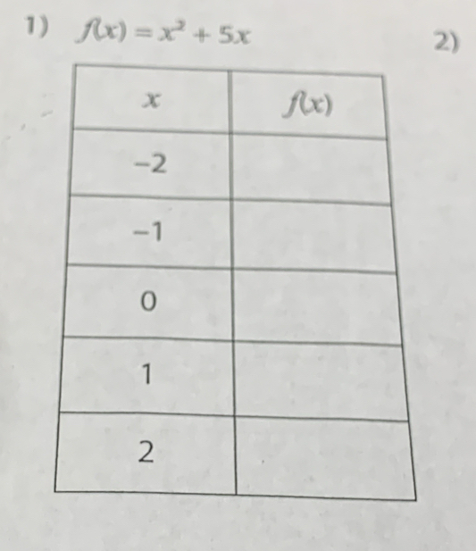 f(x)=x^2+5x
2)