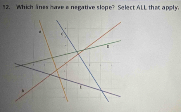 Which lines have a negative slope? Select ALL that apply.