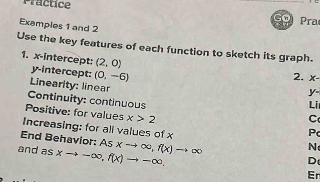 Practice 
ra 
Examples 1 and 2 
Use the key features of each function to sketch its graph. 
1. x-intercept: (2,0)
y-intercept: (0,-6)
2. X-
Linearity: linear
y - 
Continuity: continuous 
Li 
Positive: for values x>2
C 
Increasing: for all values of x
Pc 
End Behavior: 
and as xto -∈fty , f(x)to -∈fty. Asxto ∈fty ,f(x)to ∈fty
N 
D 
En