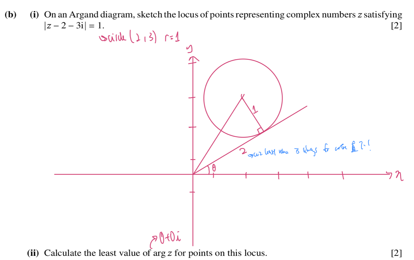 Selesai:On an Argand diagram, sketch the locus of points representing ...
