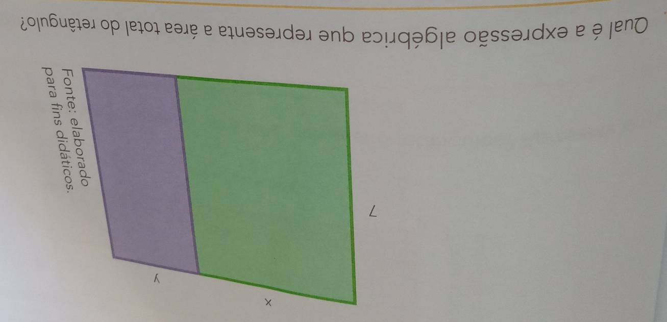 Qual é a expressão algébrica que representa a área total do retângulo?