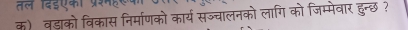 तल दईएका प्ररमह 
क) वड़ाको विकास निर्माणको कार्य सज्चालनको लागि को जिम्मेवार हुन्छ?