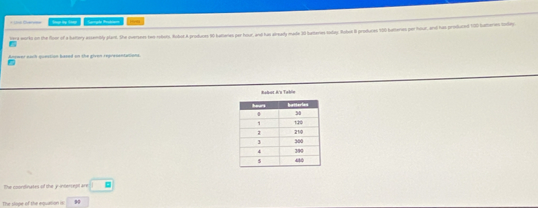 = Uns Overwaw Snagn bay Glop Sample Problem Hints 
Vera works on the floor of a battery assembly plant. She oversees two robots. Robot A produces 90 batteries per hour, and has already made 30 batteries today. Robot B produces 100 batteries per hour, and has produced 100 batteries today: 
Answer each question based on the given representations. 
Robot A's Table 
The coordinates of the y-intercept are 
The slope of the equation is: 90