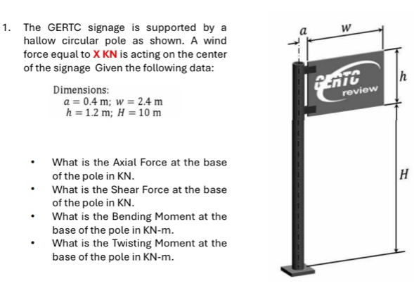 Solved: The GERTC signage is supported by a hallow circular pole as ...