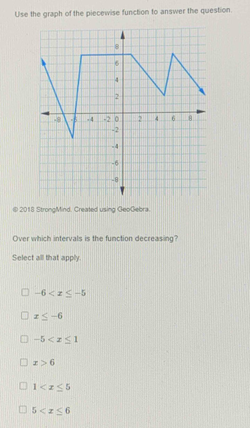 Use the graph of the piecewise function to answer the question.
2018 StrongMind. Created using GeoGebra.
Over which intervals is the function decreasing?
Select all that apply.
-6
x≤ -6
-5
x>6
1
5