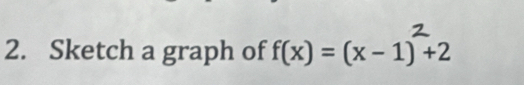 Sketch a graph of f(x)=(x-1)+2