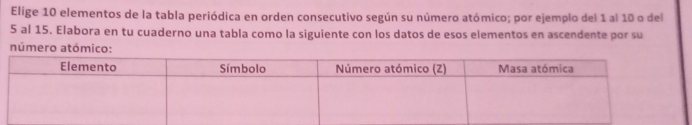 Elige 10 elementos de la tabla periódica en orden consecutivo según su número atómico; por ejempio del 1 al 10 o del
5 al 15. Elabora en tu cuaderno una tabla como la siguiente con los datos de esos elementos en ascendente por su 
número atómico: