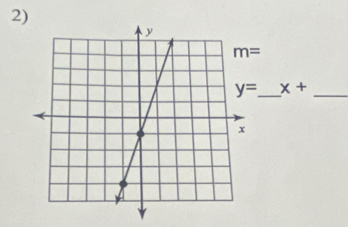 m=
x+ _