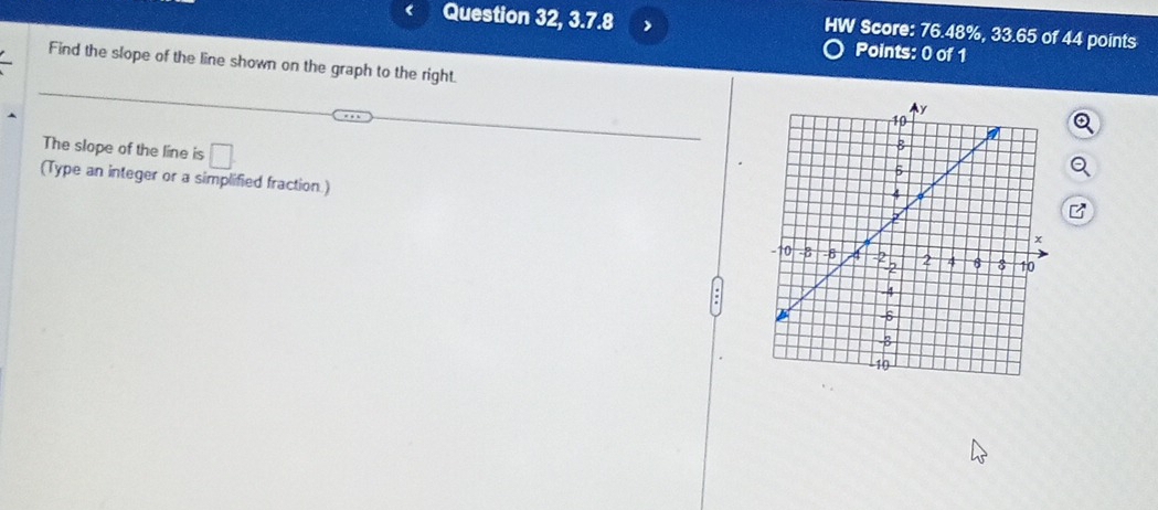 < Question 32, 3.7.8 > 
HW Score: 76.48%, 33.65 of 44 points 
Points: 0 of 1 
Find the slope of the line shown on the graph to the right. 
The slope of the line is □ 
(Type an integer or a simplified fraction.)