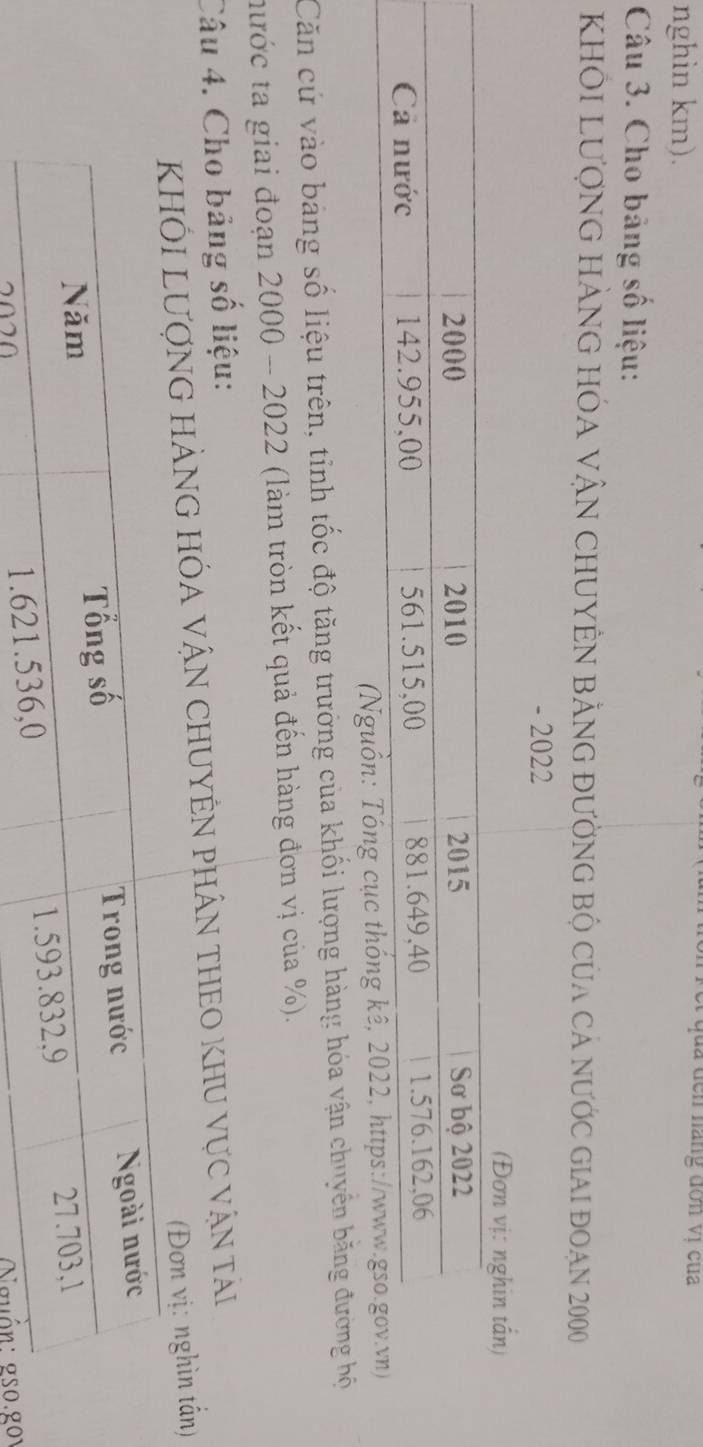 nghin km). 
qua đến hàng đơn vị cua 
Câu 3. Cho bảng số liệu: 
KhÔi Lượng hÀnG Hóa vận ChUyÊN bằng đường bộ của cả nước giai đoạn 2000
- 2022
(Đơn vị: nghin tấn) 
Căn cứ vào bảng số liệu trên, tỉnh tốc độ tăng trường của khối lượng hàng hóa vận chuyển bằng đường hộ 
hước ta giai đoạn 2000 - 2022 (làm tròn kết quả đến hàng đơn vị của %). 
Câu 4. Cho bảng số liệu: 
KHÔI LƯợNG HẢNG HÓa VậN CHUYÊN PHÂN tHEO Khu vực vận tải 
(Đơn vị: nghìn tấn) 
y