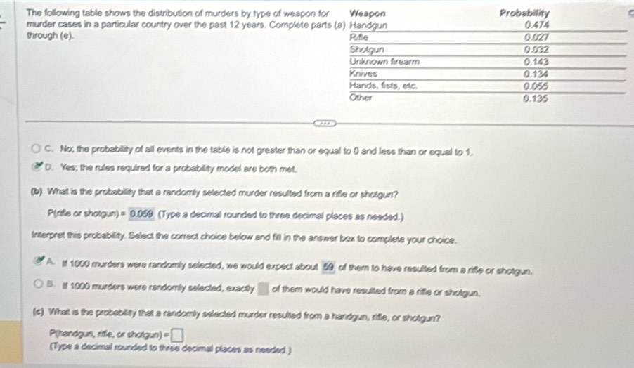 The following table shows the distribution of murders by type of weapon fo
murder cases in a particular country over the past 12 years. Complete par
through (e).
C. No; the probability of all events in the table is not greater than or equal to 0 and less than or equal to 1.
D. Yes; the rules required for a probability model are both met.
(b) What is the probability that a randomly selected murder resulted from a rifle or shotgun?
P(rifle or shotgun) = 0.059 (Type a decimal rounded to three decimal places as needed.)
Interpret this probability. Select the correct choice below and fill in the anewer box to complete your choice,
A. if 1000 murders were randomly selected, we would expect about 59 of them to have resulted from a riße or shotgun.
B. it 1000 murders were randomly selected, exactly □ of them would have resulted from a riftle or shotgun.
(c) What is the probability that a randomly selected murder resulted from a handgun, rifle, or shotgun?
P(handgun, rifle, or shotgun) =□
(Type a decimal rounded to three decimal places as needed.)