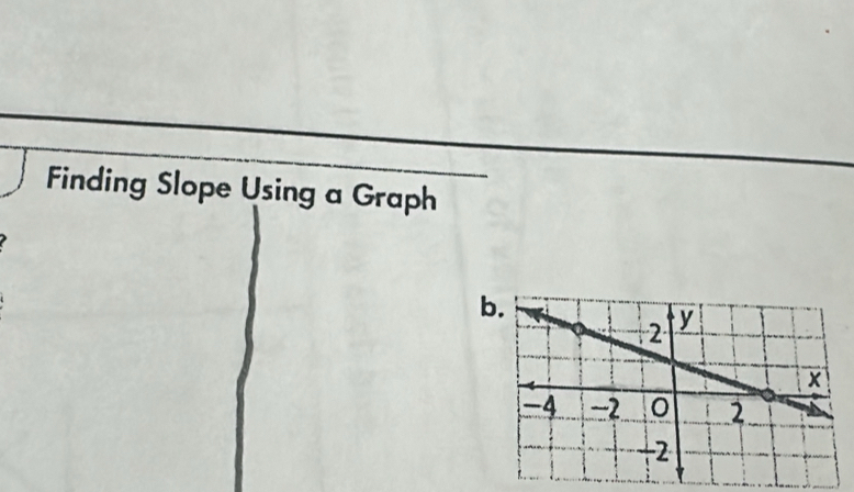 Finding Slope Using a Graph 
b