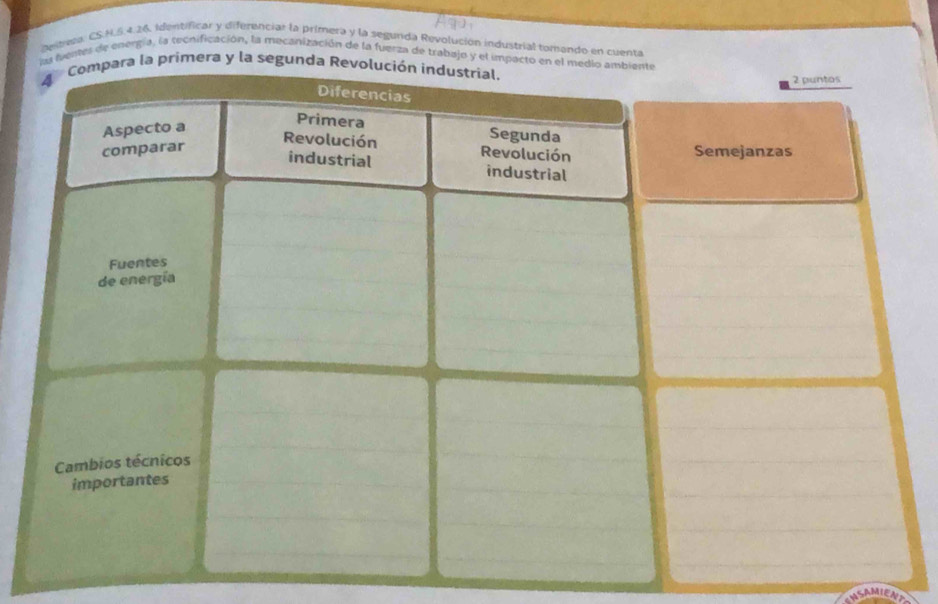 eitera. CS.N.5.4.26. Identificar y diferenciar la primera y la segunda Revolución industrial tomando en cuenta 
entes de energía, la tecnificación, la mecanización de la fuerza de trabajo y