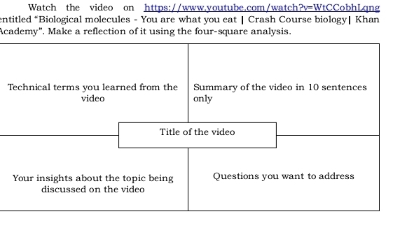 Watch the video on https://www.youtube.com/watch? _ ?v=W CCobhLqng 
entitled “Biological molecules - You are what you eat |Crash Course biology| Khan 
Academy”. Make a reflection of it using the four-square analysis. 
T