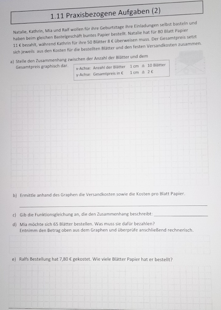 1.11 Praxisbezogene Aufgaben (2) 
Natalie, Kathrin, Mia und Ralf wollen für ihre Geburtstage ihre Einladungen selbst basteln und 
haben beim gleichen Bastelgeschäft buntes Papier bestellt. Natalie hat für 80 Blatt Papier 
11 € bezahlt, während Kathrin für ihre 50 Blätter 8 € überweisen muss. Der Gesamtpreis setzt 
sich jeweils aus den Kosten für die bestellten Blätter und den festen Versandkosten zusammen. 
a) Stelle den Zusammenhang zwischen der Anzahl der Blätter und dem 
Gesamtpreis graphisch dar. x -Achse: Anzahl der Blätter 1cm≌ 10 Blätter 
y-Achse: Gesamtpreis in € 1cm≌ 2C
b) Ermittle anhand des Graphen die Versandkosten sowie die Kosten pro Blatt Papier. 
_ 
c) Gib die Funktionsgleichung an, die den Zusammenhang beschreibt:_ 
d) Mia möchte sich 65 Blätter bestellen. Was muss sie dafür bezahlen? 
Entnimm den Betrag oben aus dem Graphen und überprüfe anschließend rechnerisch. 
e) Ralfs Bestellung hat 7,80 € gekostet. Wie viele Blätter Papier hat er bestellt?