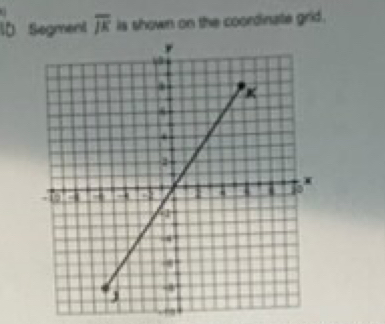 1D Segment overline JK is shown on the coordinate grid.