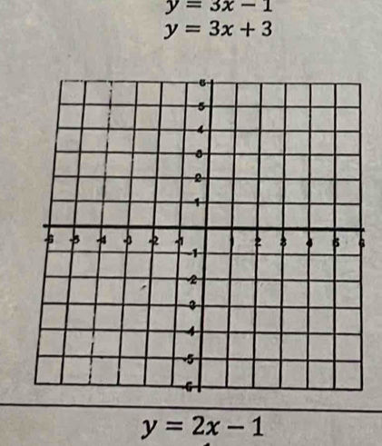 y=3x-1
y=3x+3
y=2x-1