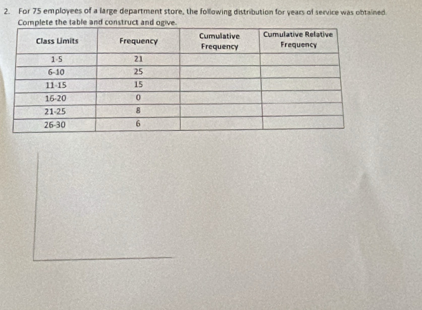 For 75 employees of a large department store, the following distribution for years of service was obtained. 
Complete the table and construct and ogive.