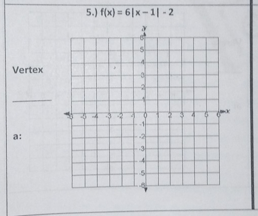 5.) f(x)=6|x-1|-2
Vertex
_
a: