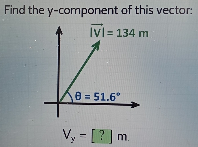 Find the y-component of this vector:
V_y=[?]m.