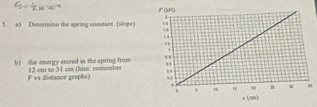 Determine the spring constant. (slope) 
b) the energy stored in the spring from
12 cm to 31 cm (hint: remember
F vs distance graphs)