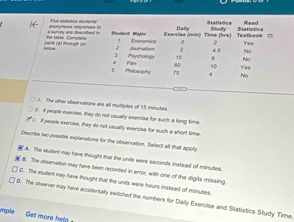 Five statistics students' Statistics Read
anonymous responses to Daily Study Statistics
a survey are described in Student Major Exercise (min) Time (hrs) Textbook
the table. Complete 1 Economics 0 2 Yes
parts (a) through (e) 2
below Jouralism 2 4.5 No
3 Psychology 15 9 No
4 Film 60 10 Yes
5 Philosophy 75 4 No
A. The other observations are all multiples of 15 minutes.
€ If people exercise, they do not usually exercise for such a long time.
C. If people exercise, they do not usually exercise for such a short time.
Describe two possible explanations for the observation. Select all that apply.
A. The student may have thought that the units were seconds instead of minutes.
B. The observation may have been recorded in error, with one of the digits missing.
C. The student may have thought that the units were hours instead of minutes.
D. The observer may have accidentally switched the numbers for Daily Exercise and Statistics Study Time.
mple Get more help