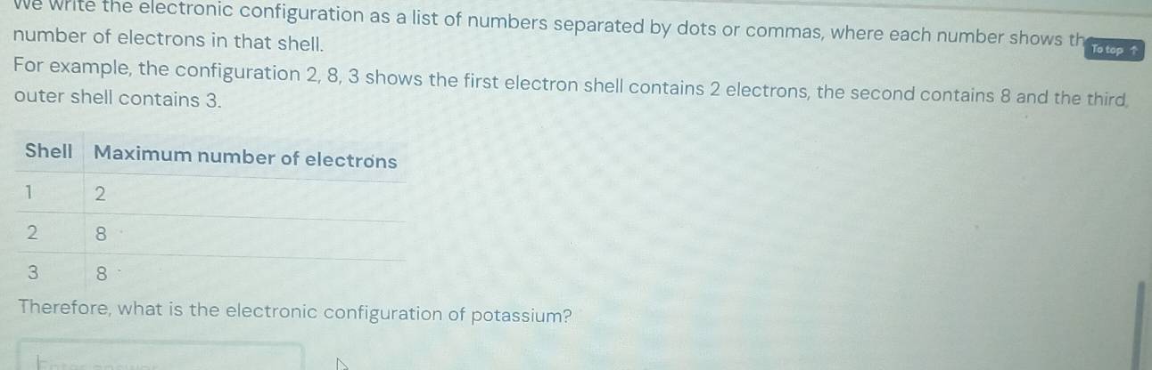 Solved: We write the electronic configuration as a list of numbers ...