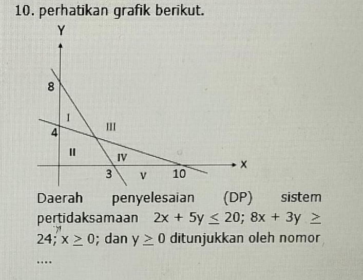 perhatikan grafik berikut.
Daerah penyelesaian (DP) sistem
pertidaksamaan 2x+5y≤ 20; 8x+3y≥
24;x≥ 0; dan y≥ 0 ditunjukkan oleh nomor
…