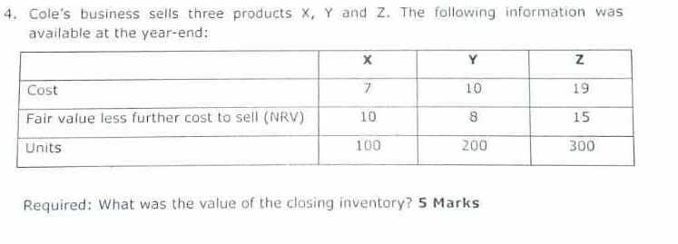 Cole's business sells three products X, Y and Z. The following information was 
available at the year -end: 
Required: What was the value of the closing inventory? 5 Marks