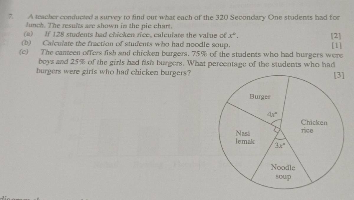 A teacher conducted a survey to find out what each of the 320 Secondary One students had for
lunch. The results are shown in the pie chart.
(a) If 128 students had chicken rice, calculate the value of x°. [2]
(b) Calculate the fraction of students who had noodle soup. [1]
(c) The canteen offers fish and chicken burgers. 75% of the students who had burgers were
boys and 25% of the girls had fish burgers. What percentage of the students who had
burgers were girls who had chicken burgers?