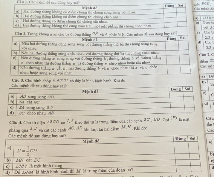 Các mệnh đề sau đúng h
D
h đề
I CL
ao tu
i B(
bi
o b
+
.C
SC
ệt
i
Câu 3. Cho hình chóp S ABCD có đáy là hình bình hành. Khi đó:
b)
Ta
C
Câu 4. Cho tứ diện ABCD có I J theo thứ tự là trung điểm của các cạnh BC , BD. Gọi ) là mặtu lần 1
phẳng qua I,J và cắt các cạnh AC, AD lần lượt tại hai điểm _  1, N . Khi đó: Các
)
)
c)
d