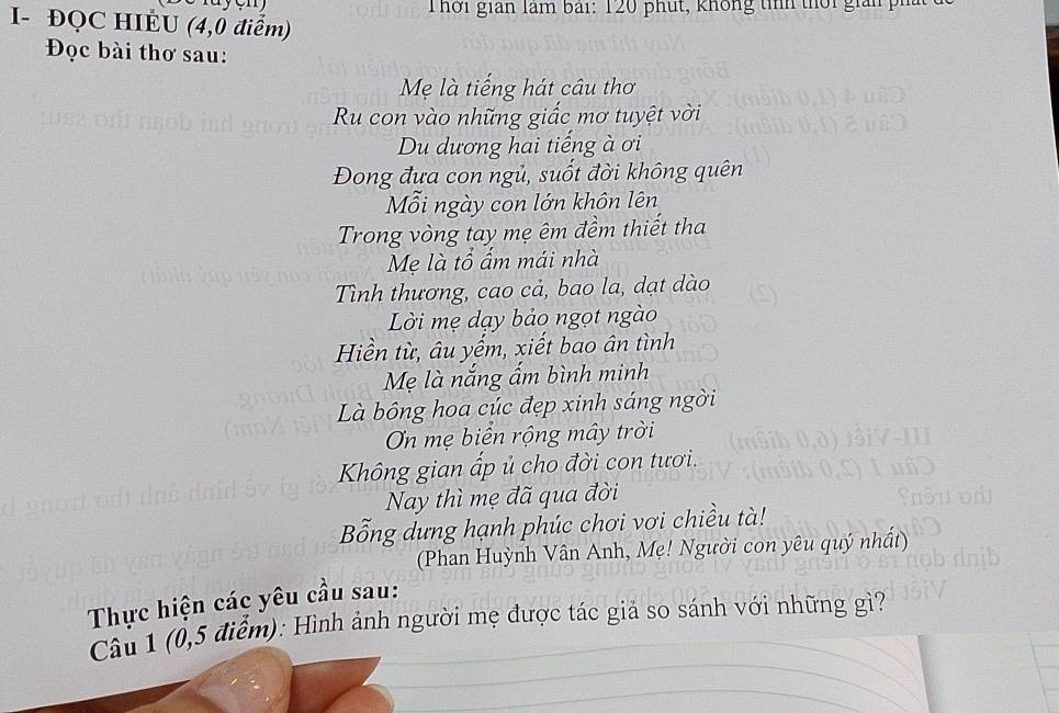 Thời gian làm bái: 120 phụt, không tinh thời giải h 
I- ĐQC HIÉU (4,0 điểm) 
Đọc bài thơ sau: 
Mẹ là tiếng hát câu thơ 
Ru con vào những giấc mơ tuyệt vời 
Du dương hai tiếng à ơi 
Đong đưa con ngủ, suốt đời không quên 
Mỗi ngày con lớn khôn lên 
Trong vòng tay mẹ êm đềm thiết tha 
Mẹ là tổ ẩm mái nhà 
Tình thương, cao cả, bao la, dạt dào 
Lời mẹ dạy bảo ngọt ngào 
Hiền từ, âu yếm, xiết bao ân tình 
Mẹ là nắng ấm bình minh 
Là bông hoa cúc đẹp xinh sáng ngời 
On mẹ biển rộng mây trời 
Kông gian ấp ủ cho đời con tươi. 
Nay thì mẹ đã qua đời 
Bỗng dưng hạnh phúc chơi vơi chiều tà! 
(Phan Huỳnh Vân Anh, Mẹ! Người con yêu quý nhất) 
Thực hiện các yêu cầu sau: 
Câu 1 (0,5 điểm): Hình ảnh người mẹ được tác giả so sánh với những gì?