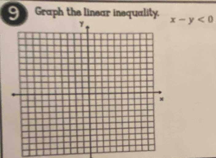 Graph the linear insquality.
x-y<0</tex>