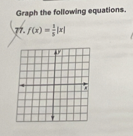 Graph the following equations. 
77. f(x)= 1/5 |x|