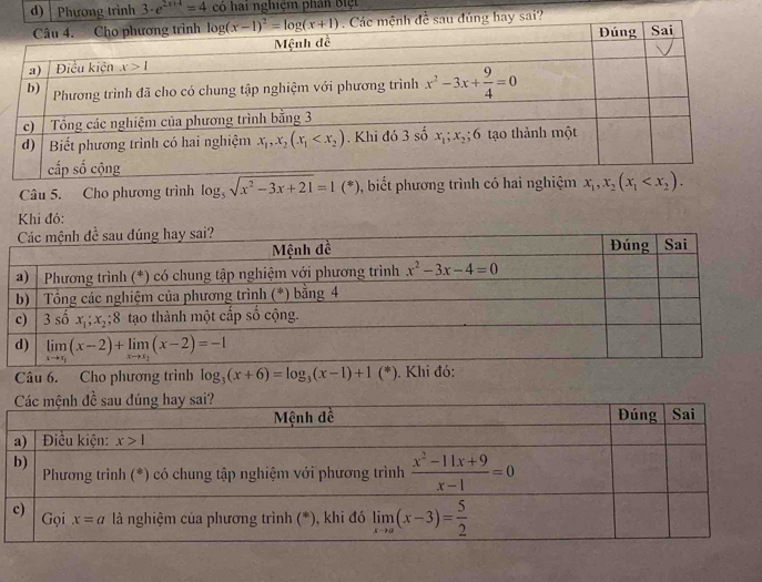 Phương trình 3· e^(2x+4)=4 có hai nghiệm phân biệt
sau đúng hay sai?
Câu 5. Cho phương trình log _5sqrt(x^2-3x+21)=1(*) , biết phương trình có hai nghiệm x_1,x_2(x_1
Khi đó:
Câu 6. Cho phương trình log _3(x+6)=log _3(x-1)+1(*). Khi đó: