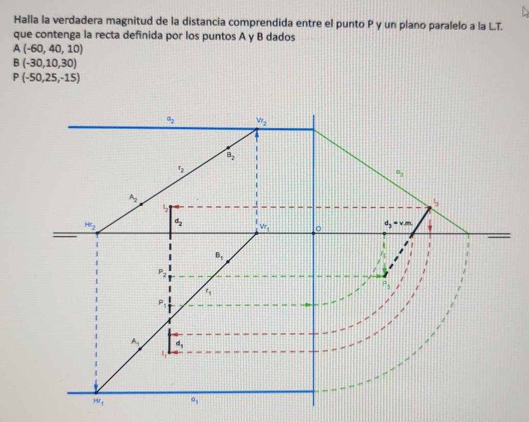 Halla la verdadera magnitud de la distancia comprendida entre el punto P y un plano paralelo a la L.T.
que contenga la recta definida por los puntos A y B dados
A(-60,40,10)
B(-30,10,30)
P(-50,25,-15)