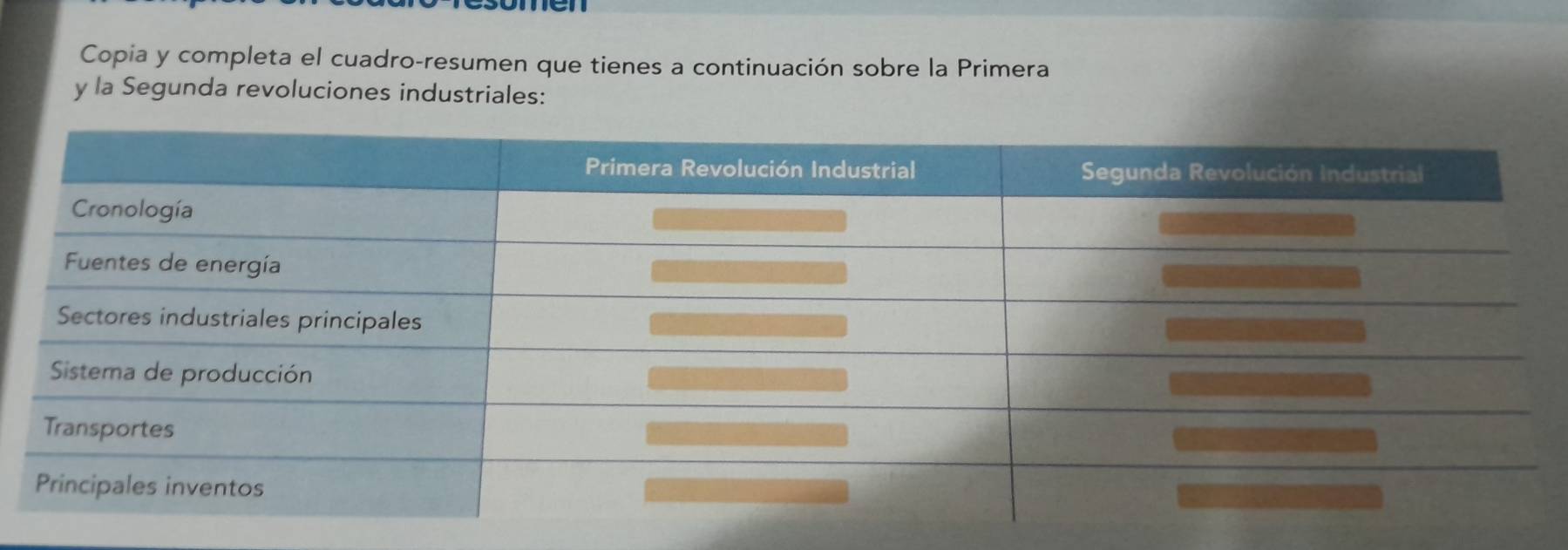 Copia y completa el cuadro-resumen que tienes a continuación sobre la Primera 
y la Segunda revoluciones industriales: