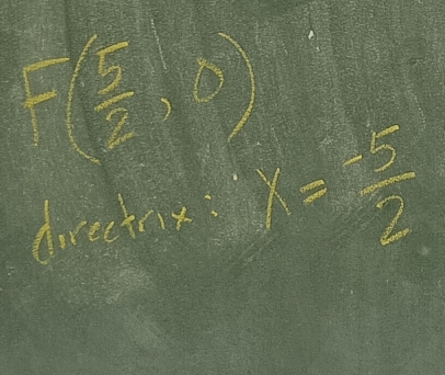 F( 5/2 ,0)
directox x= (-5)/2 