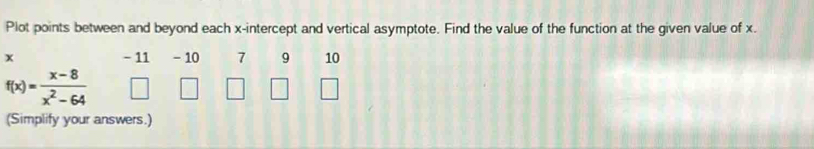 Plot points between and beyond each x-intercept and vertical asymptote. Find the value of the function at the given value of x.
x - 11 - 10 7 9 10
f(x)= (x-8)/x^2-64 
(Simplify your answers.)