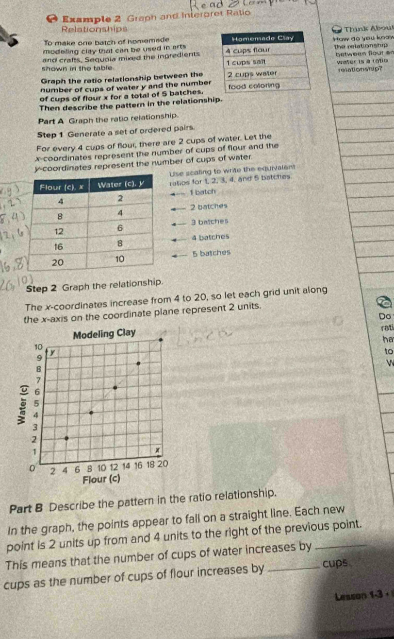 Example 2 Graph and interpre latic 
Relationships 
To make one batch of homemade = Think About 
modeling clay that can be used in artsHow do you know 
and crafts, Sequoia mixed the ingredients the relationship 
shown in the table. between flour an water is a ratio 
Graph the ratio relationship between therelationship? 
number of cups of water y and the number 
of cups of flour x for a total of 5 batches. 
Then describe the pattern in the relationship. 
Part A Graph the ratio relationship. 
Step 1 Generate a set of ordered pairs. 
For every 4 cups of flour, there are 2 cups of water. Let the 
x-coordinates represent the number of cups of flour and the 
y-coordinates represent the number of cups of water 
Use scaling to write the equivalent 
ratios for 1, 2. 3, 4, and 5 batches
1 batch
2 batches
3 batches
4 batches
5 batches 
Step 2 Graph the relationship. 
The x-coordinates increase from 4 to 20, so let each grid unit along 
the x-axis on the coordinate plane represent 2 units. 
a 
Do 
Modeling Clay 
rati 
ha
10
to
9

8
7
6
5
4
3
2
1
2 4 6 8 10 12 14 16 18 20
Flour (c) 
Part B Describe the pattern in the ratio relationship. 
In the graph, the points appear to fall on a straight line. Each new 
point is 2 units up from and 4 units to the right of the previous point. 
This means that the number of cups of water increases by_ 
cups as the number of cups of flour increases by_ 
cups 
Lesson 1-3 +