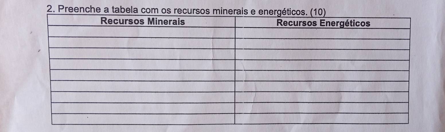 Preenche a tabela com os recursos