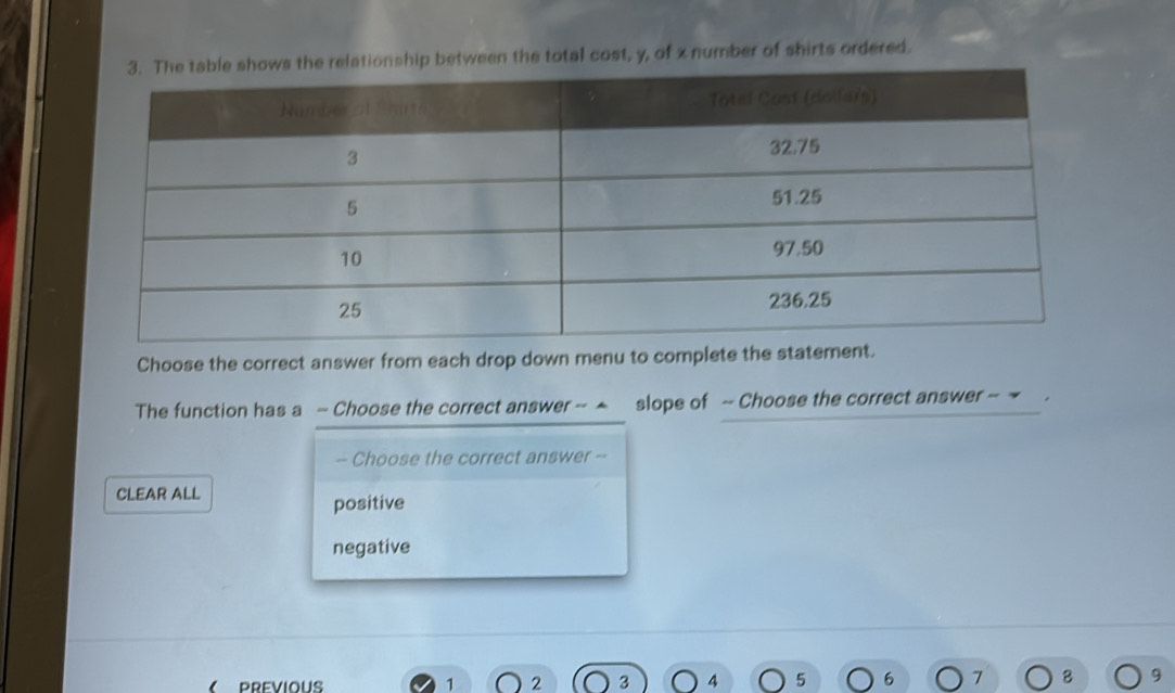 The table shows the relationship between the total cost, y, of x number of shirts ordered.
Choose the correct answer from each drop down menu to complete the statement.
The function has a - Choose the correct answer -- ▲ slope of - Choose the correct answer - ~
- Choose the correct answer --
CLEAR ALL
positive
negative
《 PREVIOUS 1 2 3 4 5 6 7 8 9