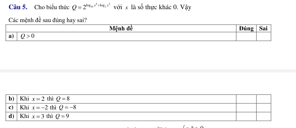 Cho biểu thức Q=2^(log _16)x^4+log _2x^2 với x là shat O thực khác 0. Vậy
Các mệnh đề sau đúng hay sai?