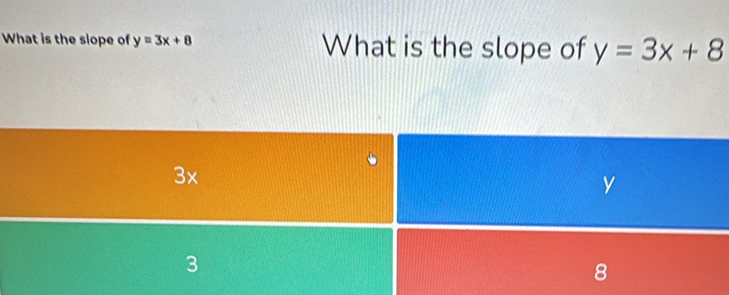 What is the slope of y=3x+8 What is the slope of y=3x+8
3x
3
8