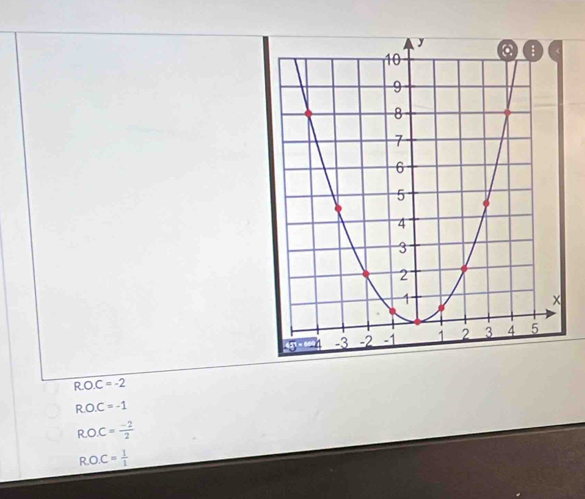 R.O.C=-2
RO.C=-1
R.O.C= (-2)/2 
R.O.C= 1/1 