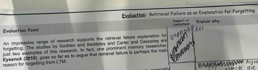 Evaluation: Retrieval Failure as an Explanation for Forgetting 
Support or Explain why. 
Limitation? 
Evaluation Point 
An impressive range of research supports the retrieval failure explanation for 
forgetting. The studies by Godden and Baddeley and Carter and Cassaday are 
just two examples of this research. In fact, one prominent memory researcher, 
Eysenck (2010), goes so far as to argue that retrieval failure is perhaps the main 
reason for forgetting from LTM.