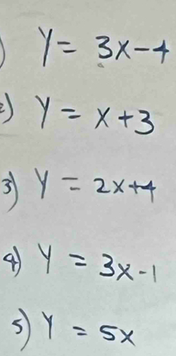 y=3x-4
2) y=x+3
y=2x+4
y=3x-1
y=5x