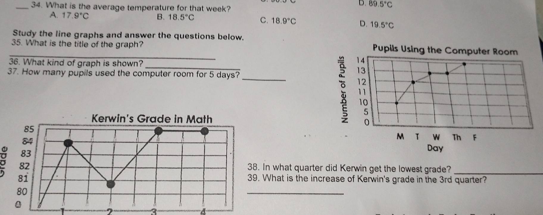D. 89.5°C
_34. What is the average temperature for that week?
A. 17.9°C B. 18.5°C
C. 18.9°C 19.5°C
D.
Study the line graphs and answer the questions below.
35. What is the title of the graph?
_
Pupils Using the Computer Room
_
36. What kind of graph is shown?
14
37. How many pupils used the computer room for 5 days?_
13
12
11
10
5
Kerwin's Grade in Math
0
85
84
M W Th F
83
Day
82
38. In what quarter did Kerwin get the lowest grade?_
81
39. What is the increase of Kerwin's grade in the 3rd quarter?
80
_
3
