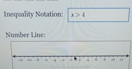 Inequality Notation: x>4
Number Line: